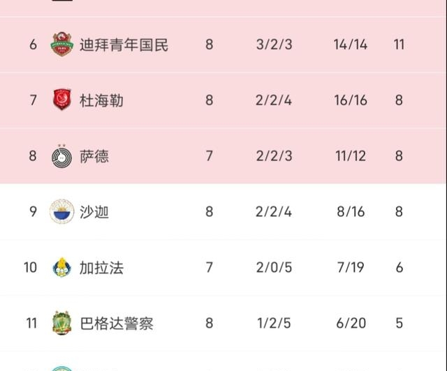 开云体育官网-关于里程碑夜皇家马德里造点机会，亚冠今晨刷纪录，赛场秩序良好，控场能力受关注的信息