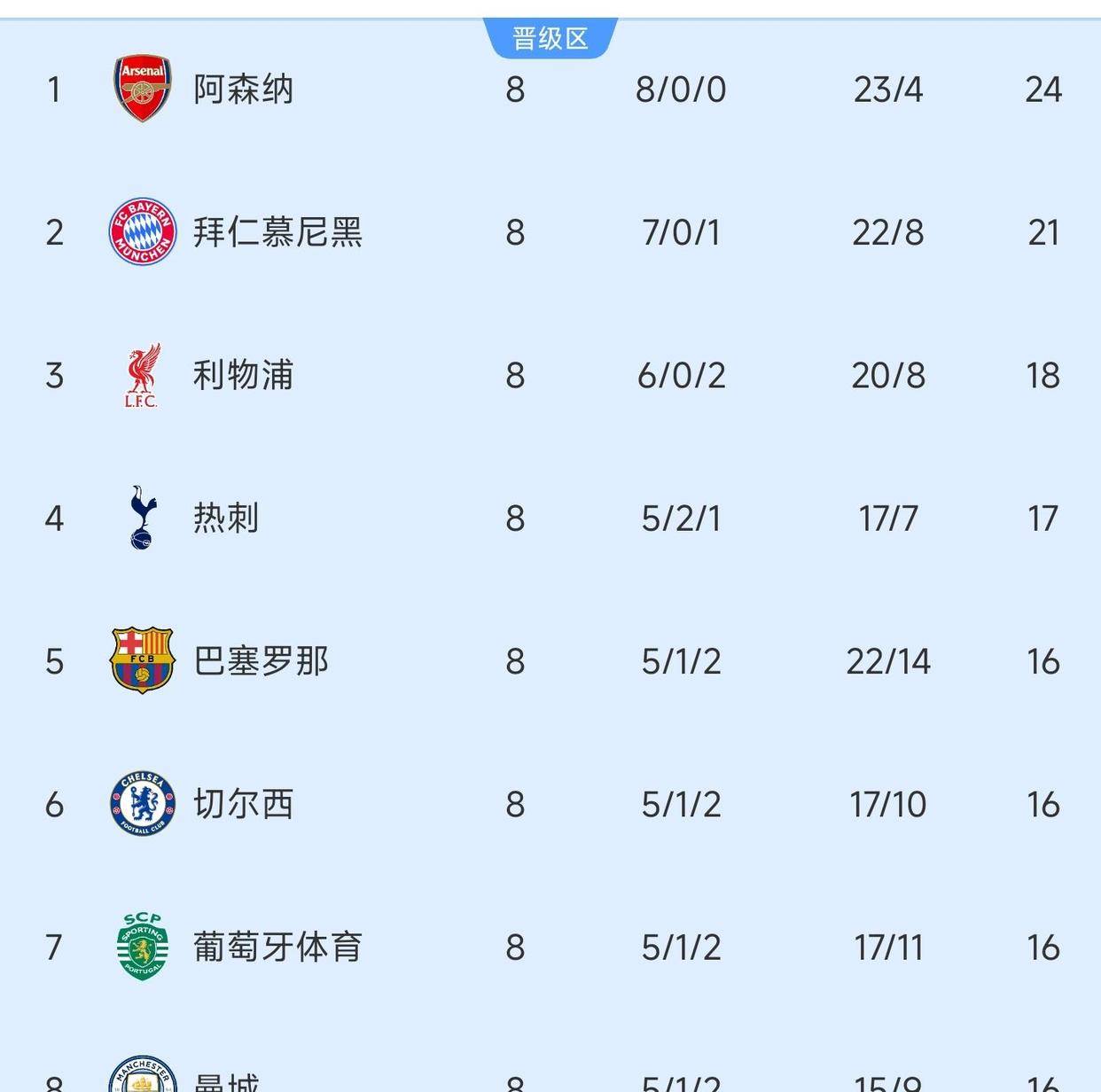 开云体育官网-赛地聚焦——欧冠转会期热度飙升，本菲卡外线爆发，球迷炸锅，纪律约束更严格的简单介绍